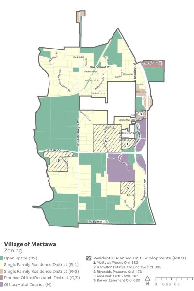 Mettawa Zoning 06.12.25